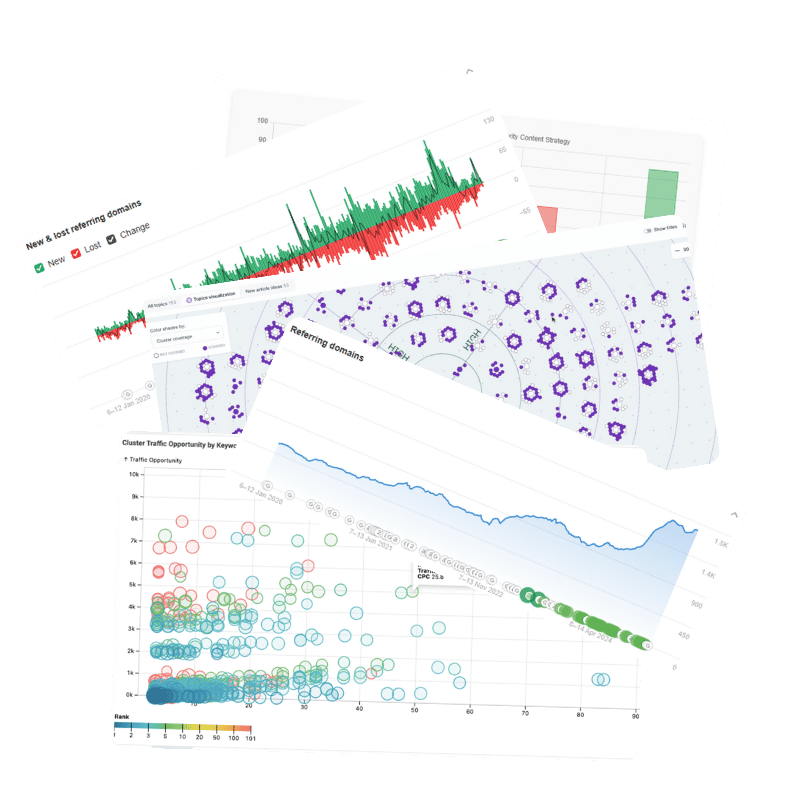 Stack of Snapshots of SEO Tools